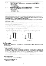 Preview for 13 page of Shinko JCS-33A-R/M T6080 Instruction Manual