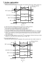 Preview for 14 page of Shinko JCS-33A-R/M T6080 Instruction Manual