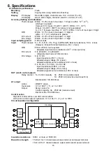 Preview for 16 page of Shinko JCS-33A-R/M T6080 Instruction Manual