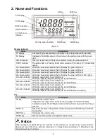 Предварительный просмотр 8 страницы Shinko JIR-301-M Instruction Manual