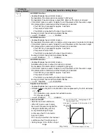 Предварительный просмотр 24 страницы Shinko JIR-301-M Instruction Manual