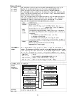 Предварительный просмотр 30 страницы Shinko JIR-301-M Instruction Manual