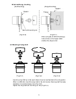 Preview for 5 page of Shinko LV-300 Instruction Manual