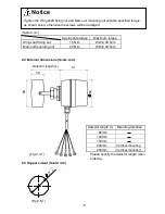 Preview for 6 page of Shinko LV-300 Instruction Manual