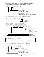 Preview for 24 page of Shinko PC-935 series Communication Instruction Manual