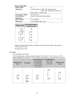 Preview for 17 page of Shinko PCA1 Instruction Manual