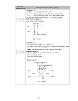 Preview for 70 page of Shinko PCA1 Instruction Manual