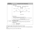 Preview for 71 page of Shinko PCA1 Instruction Manual