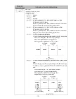 Preview for 92 page of Shinko PCA1 Instruction Manual