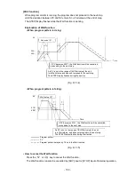 Preview for 100 page of Shinko PCA1 Instruction Manual