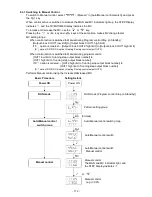 Preview for 112 page of Shinko PCA1 Instruction Manual