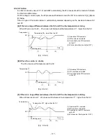 Preview for 117 page of Shinko PCA1 Instruction Manual