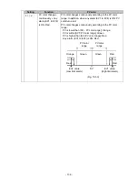 Preview for 138 page of Shinko PCA1 Instruction Manual