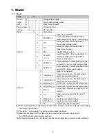 Preview for 7 page of Shinko PCB1 Instruction Manual