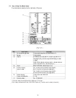 Preview for 8 page of Shinko PCB1 Instruction Manual