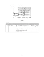 Preview for 11 page of Shinko PCB1 Instruction Manual