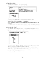 Preview for 24 page of Shinko PCB1 Instruction Manual