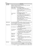 Preview for 27 page of Shinko PCB1 Instruction Manual