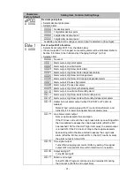 Preview for 31 page of Shinko PCB1 Instruction Manual