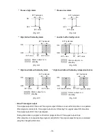 Preview for 33 page of Shinko PCB1 Instruction Manual