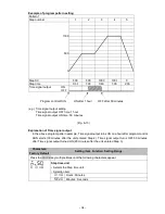 Preview for 34 page of Shinko PCB1 Instruction Manual