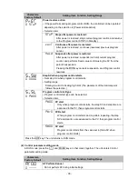 Preview for 35 page of Shinko PCB1 Instruction Manual