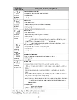 Preview for 47 page of Shinko PCB1 Instruction Manual