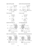 Preview for 49 page of Shinko PCB1 Instruction Manual