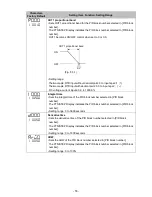 Preview for 55 page of Shinko PCB1 Instruction Manual