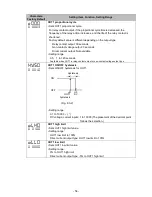 Preview for 56 page of Shinko PCB1 Instruction Manual