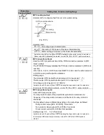 Preview for 58 page of Shinko PCB1 Instruction Manual