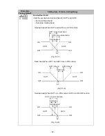 Preview for 60 page of Shinko PCB1 Instruction Manual