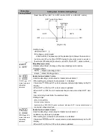 Preview for 61 page of Shinko PCB1 Instruction Manual