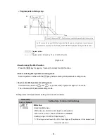 Preview for 64 page of Shinko PCB1 Instruction Manual