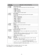 Preview for 70 page of Shinko PCB1 Instruction Manual