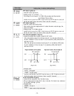 Preview for 74 page of Shinko PCB1 Instruction Manual