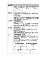 Preview for 78 page of Shinko PCB1 Instruction Manual