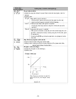 Preview for 82 page of Shinko PCB1 Instruction Manual