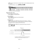 Preview for 87 page of Shinko PCB1 Instruction Manual