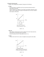 Preview for 88 page of Shinko PCB1 Instruction Manual