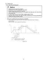 Preview for 99 page of Shinko PCB1 Instruction Manual