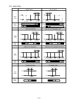 Preview for 107 page of Shinko PCB1 Instruction Manual