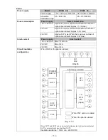 Preview for 114 page of Shinko PCB1 Instruction Manual