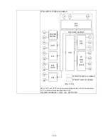 Preview for 115 page of Shinko PCB1 Instruction Manual