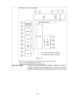 Preview for 116 page of Shinko PCB1 Instruction Manual