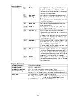 Preview for 119 page of Shinko PCB1 Instruction Manual