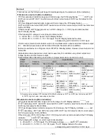 Preview for 124 page of Shinko PCB1 Instruction Manual