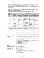 Preview for 125 page of Shinko PCB1 Instruction Manual