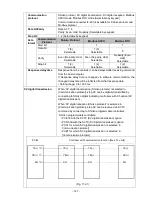 Preview for 127 page of Shinko PCB1 Instruction Manual