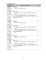 Preview for 134 page of Shinko PCB1 Instruction Manual